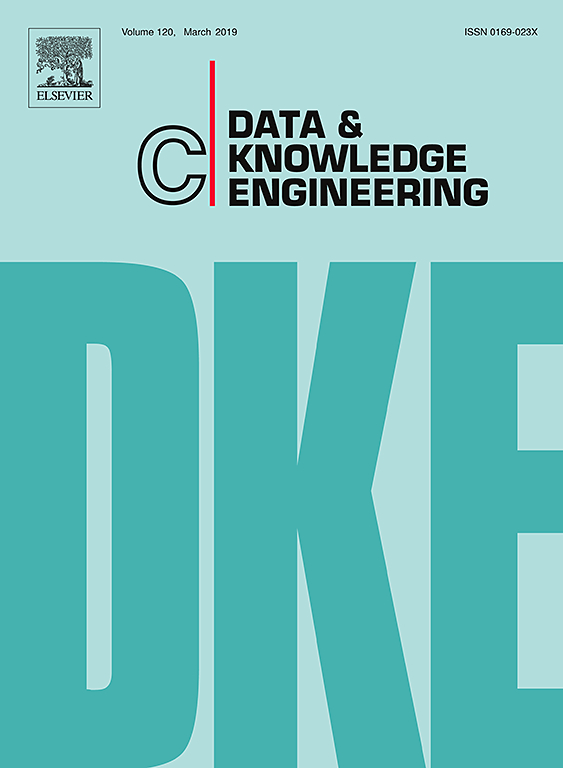 Knowledge engineers. Data Fluency.